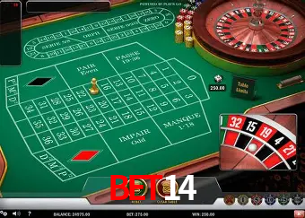 Descubra a Essência do bet14: Nossa História e Compromissos